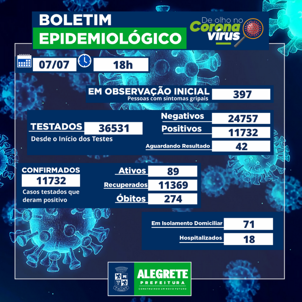 Boletim epidemiológico