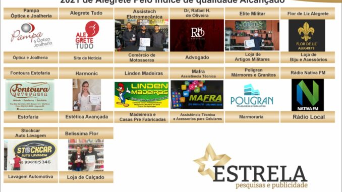 Estrela pesquisas apresenta empresas campeãs na preferência popular Estrela pesquisas apresenta empresas campeãs na preferência popular
