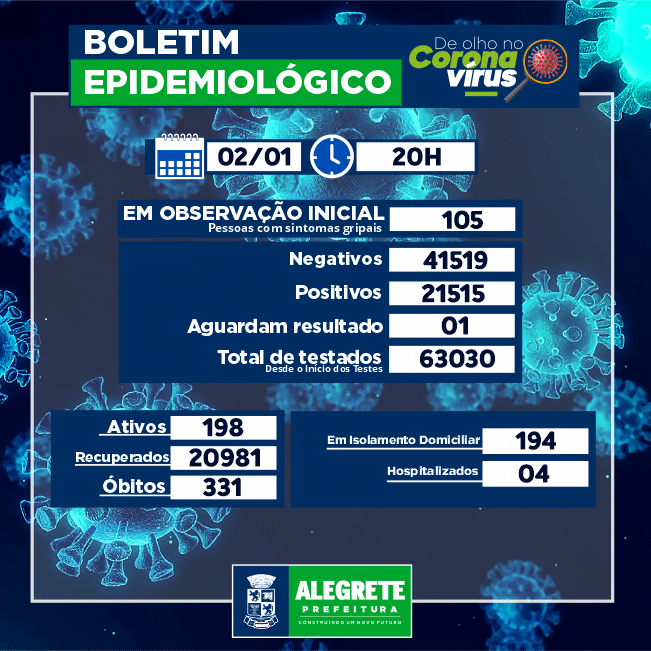 Boletim