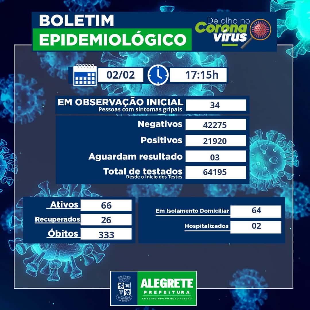 Boletim