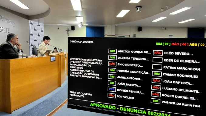 Câmara (4)